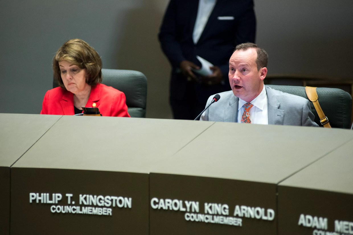 Philip Kingston Unanimously Cleared in Council Ethics Fight