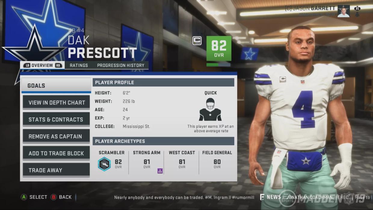 Dallas Esports Player Among Wounded at Sunday’s Jacksonville <i>Madden</i> Tournament Shooting