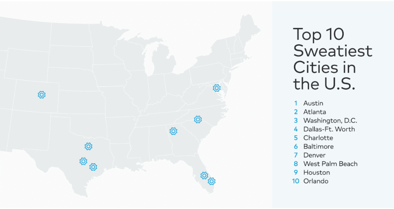 sweat map