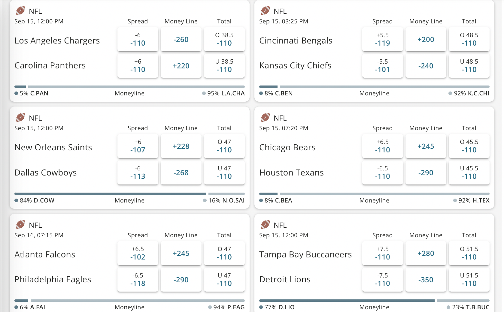 sports gambling