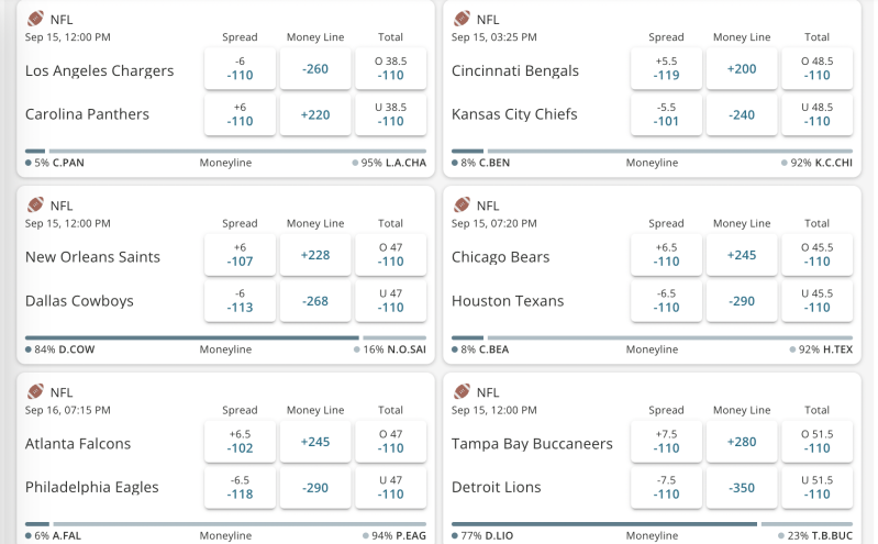 sports gambling